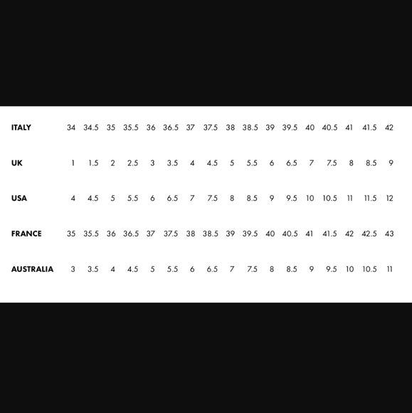 CHLOE Crepe Sole Welted Black Pumps Perforated Rubber Platform Chunky Heel 10 - Picture 12 of 12